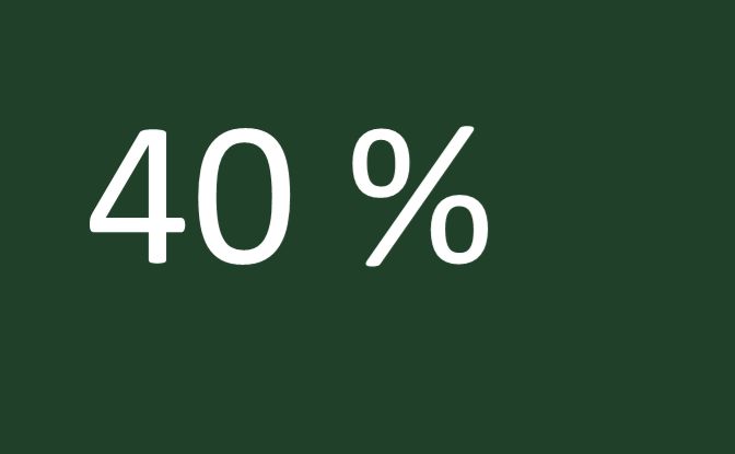 40%